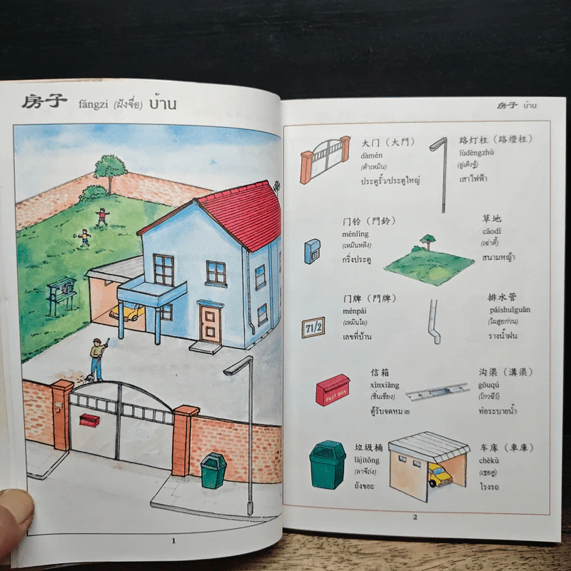 ศัพท์ภาษาจีนกลางในชีวิตประจำวัน - นิรามิส เกียรติบุญศรี รูปที่ 8