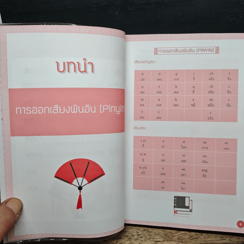 เก่งพูดจีน 24 ชั่วโมง รูปที่ 9