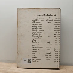 เศรษฐีใหม่ - เบญจนาท นฤมล รูปที่ 5