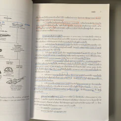 สัตววิทยา Zoology - รศ.บพิธ จารุพันธุ์, รศ.นันทพร จารุพันธุ์ รูปที่ 18