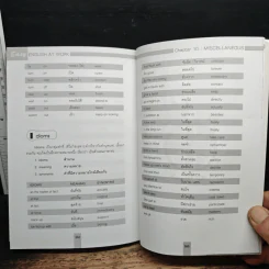 Easy English เรียนภาษาง่ายๆ ใช้ได้ในที่ทำงาน at Work - สุกัญญา อัศวสุนทรางกูร รูปที่ 14