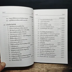 คำวินิจฉัยภาษีมูลค่าเพิ่ม ของกรมสรรพากร ข้อ 1901-2351 - นายอาภรณ์ นารถดิลก รูปที่ 21