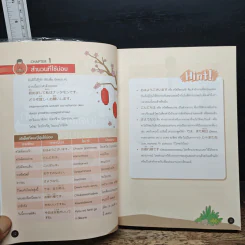 พูดญี่ปุ่นทันใจ พิชิตได้ทุกสถานการณ์ - นัตโตะ รูปที่ 10
