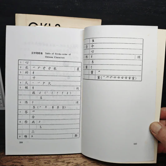 Elementary Chinese Course volume 1-3 รูปที่ 12