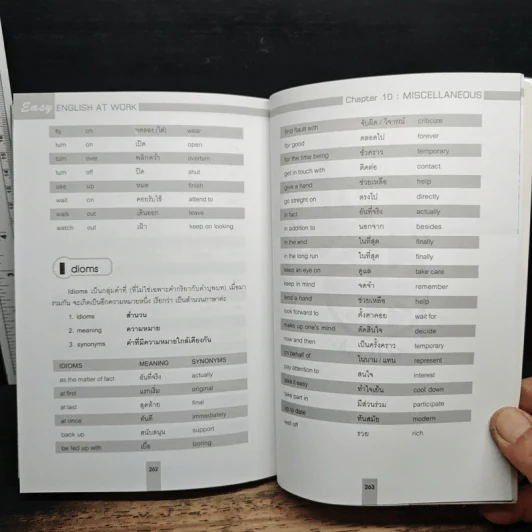 Easy English เรียนภาษาง่ายๆ ใช้ได้ในที่ทำงาน at Work - สุกัญญา อัศวสุนทรางกูร รูปที่ 14