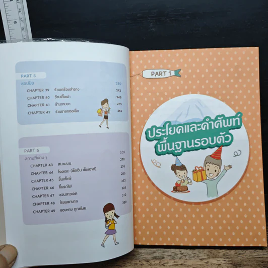 พูดญี่ปุ่นทันใจ พิชิตได้ทุกสถานการณ์ - นัตโตะ รูปที่ 9