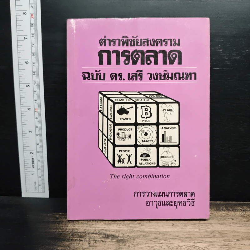 ตำราพิชัยสงครามการตลาด ฉบับ ดร.เสรี วงษ์มณฑา - ดร.เสรี วงษ์มณฑา รูปที่ 1