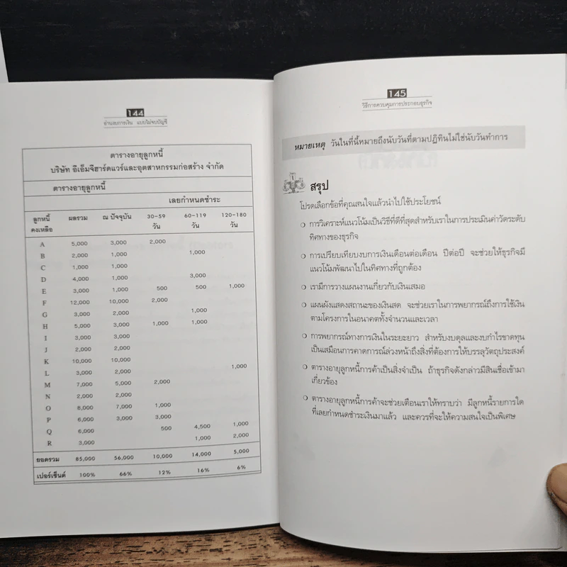 อ่านงบการเงิน แบบไม่จบบัญชี - James O. Gill, Moira Chatton รูปที่ 10