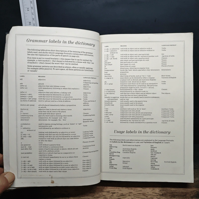 Cambridge International Dictionary of English รูปที่ 6