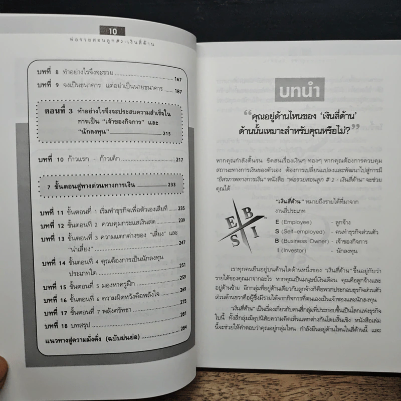 Cashflow Quadrant พ่อรวยสอนลูก #2 เงินสี่ด้าน - Robert T. Kiyosaki รูปที่ 8