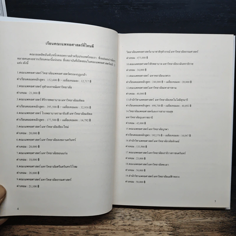 เรียนต่อไหนดี Handbook รูปที่ 9