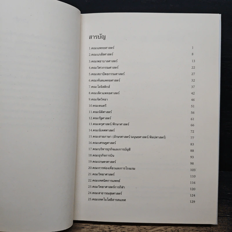 เรียนต่อไหนดี Handbook รูปที่ 7