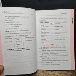 Grammar - The Tutor รูปที่ 8