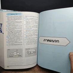 พจนานุกรม ฉบับเฉลิมพระเกียรติ พ.ศ.2530 รูปที่ 10
