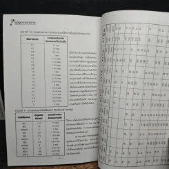 หนังสือ ไขปัญหาการถ่ายภาพ Photo&Life รูปที่ 9