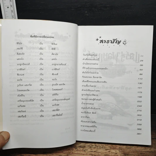 Harry Potter แฮร์รี่ พอตเตอร์ กับห้องแห่งความลับ - J.K.Rowling รูปที่ 7