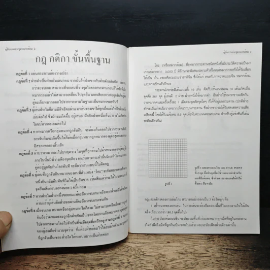 คู่มือการเล่น ชุดหมากล้อม รูปที่ 7