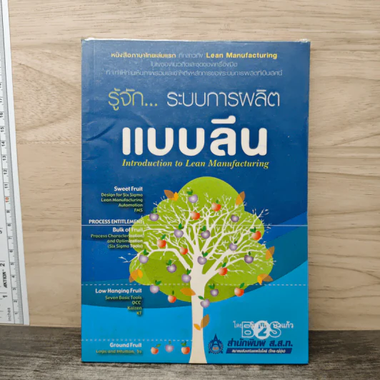 รู้จักระบบการผลิตแบบลีน - นิพนธ์ บัวแก้ว รูปที่ 1