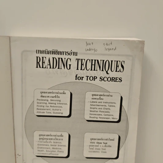 เทคนิคพิชิตการอ่าน Reading Techniques for Top Scores - ไกรคุง อนัคฆกุล รูปที่ 6