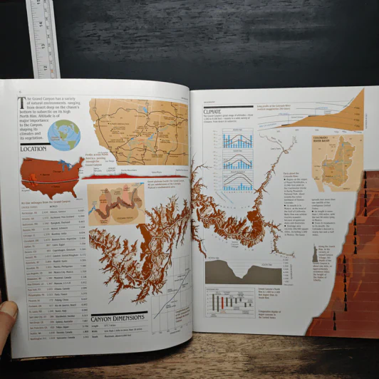 Grand Canyon Visual รูปที่ 7
