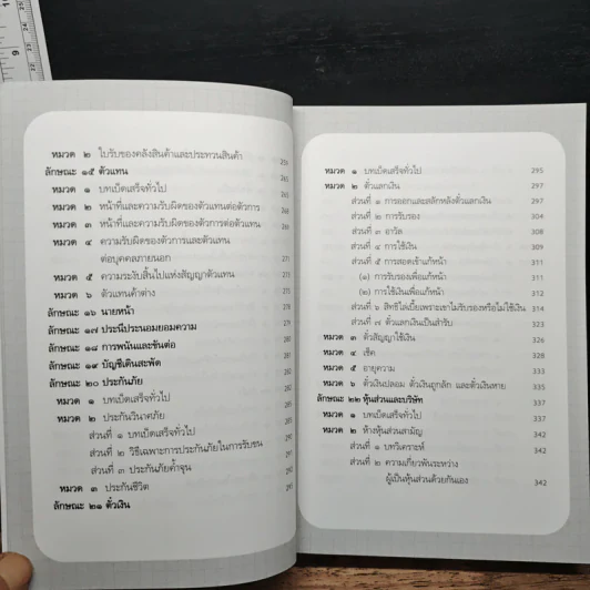 ประมวลกฎหมายแพ่งและพาณิชย์ ฉบับสมบูรณ์ - ร.ต.อ.ไพบูลย์ เปียศิริ รูปที่ 10