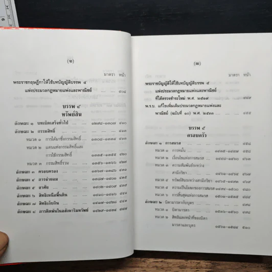 ประมวลกฎหมายแพ่งและพาณิชย์ และประมวลกฎหมายอาญา ฉบับสมบูรณ์ - สัก กอแสงเรือง รูปที่ 14