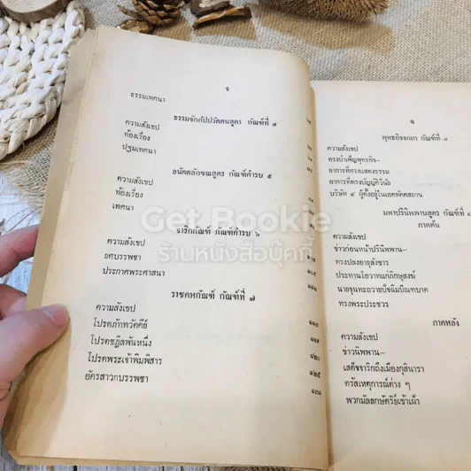 ปฐมสมโพธิ ธรรมสมบัติ หมวดที่ 1 (หลักสูตรนักธรรมและธรรมศึกษา ชั้นตรี-เอก) รูปที่ 13