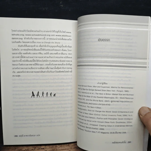 พลังของคนหัวรั้น The Power of Unreasonable People - JOHN ELKINGTON, PAMELA HARTIGAN รูปที่ 8