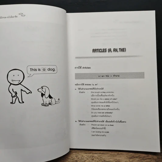ไวยากรณ์อังกฤษ English Grammar ฉบับมืออาชีพ - นารีรัตน์ บุญช่วย รูปที่ 8