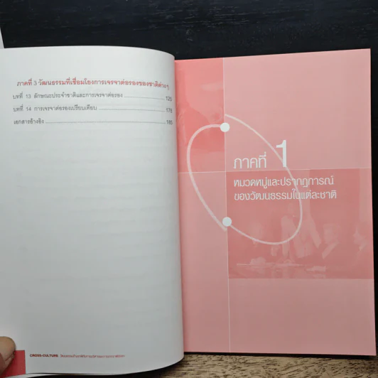 วัฒนธรรมข้ามชาติกับการบริหารและการเจรจาต่อรอง - บรรจง อมรชีวิน รูปที่ 8