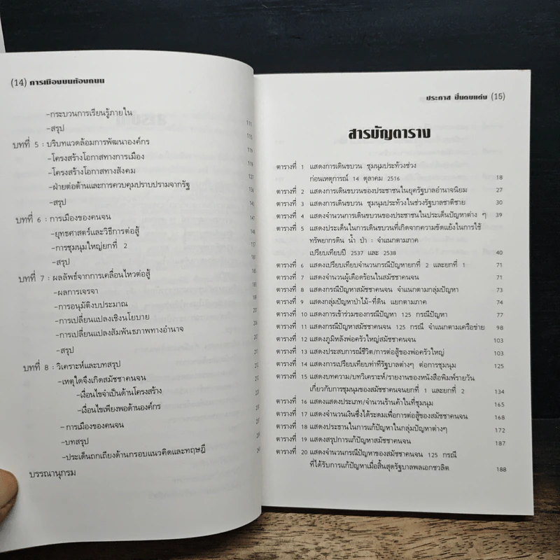 การเมืองบนท้องถนน 99 วันสมัชชาคนจน - ประภาส ปิ่นตบแต่ง รูปที่ 9