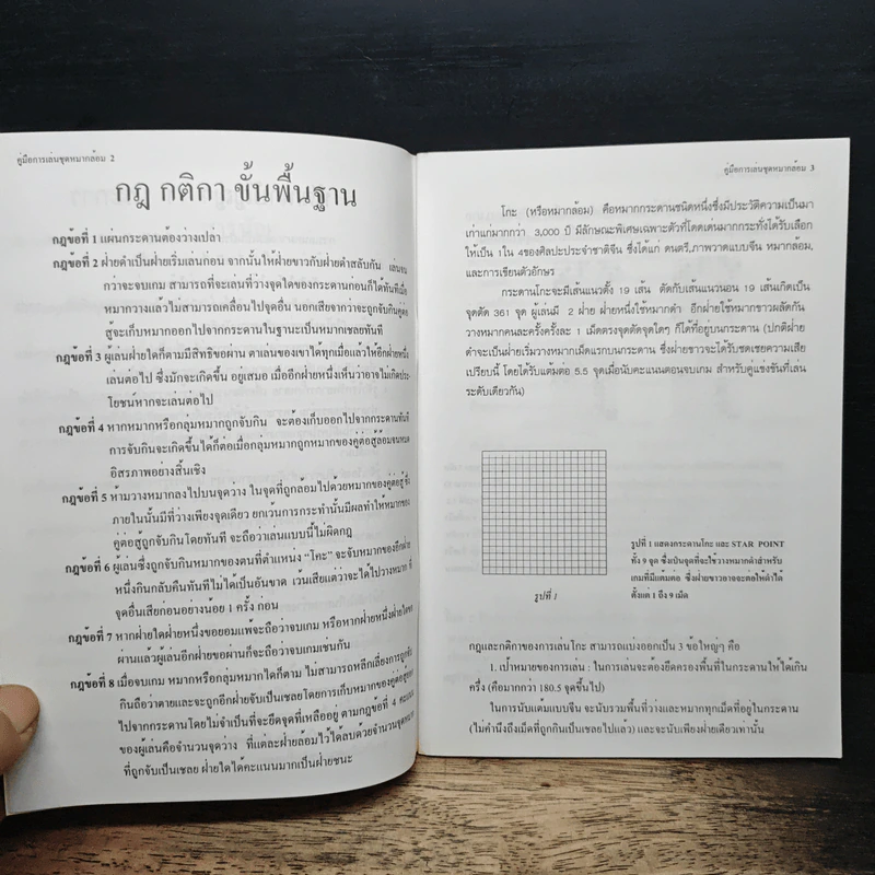 คู่มือการเล่น ชุดหมากล้อม รูปที่ 7