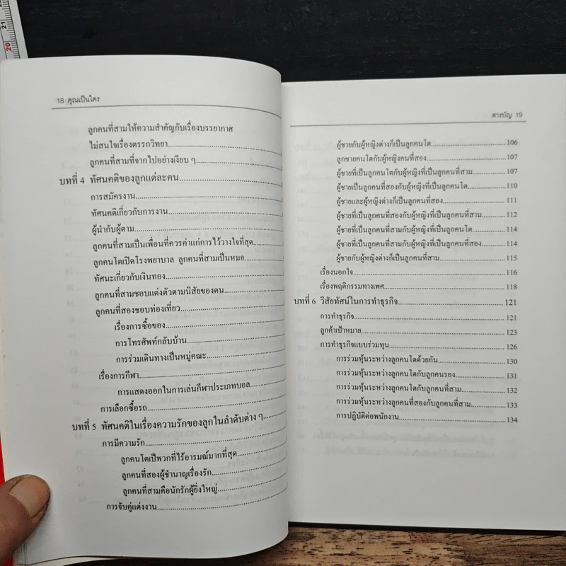 ในสภาพชีวิตที่เป็นจริง...คุณเป็นใคร - ก่อศักดิ์ ธรรมเจริญกิจ รูปที่ 9