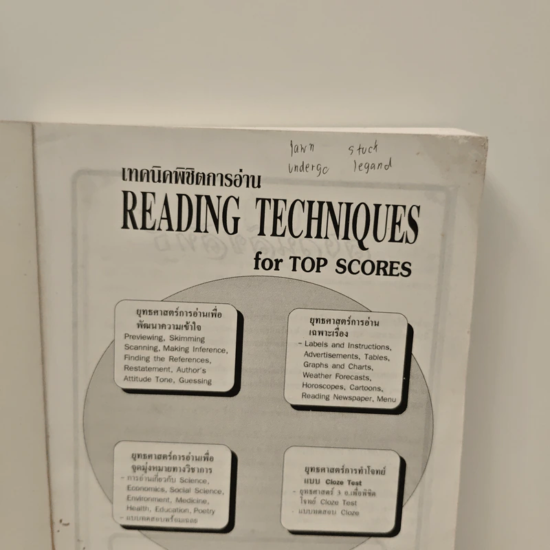 เทคนิคพิชิตการอ่าน Reading Techniques for Top Scores - ไกรคุง อนัคฆกุล รูปที่ 6