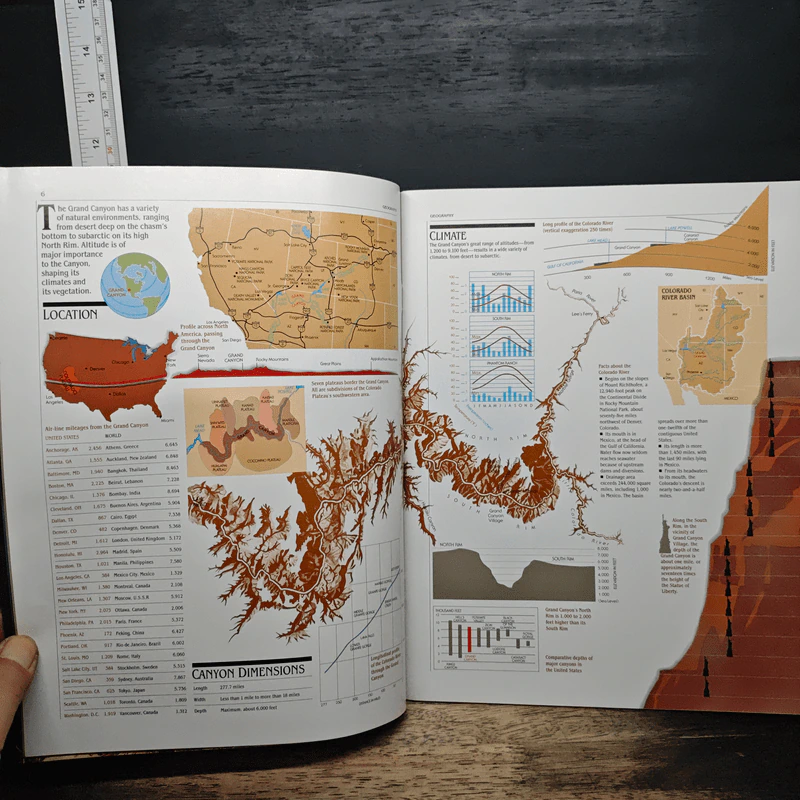 Grand Canyon Visual รูปที่ 7