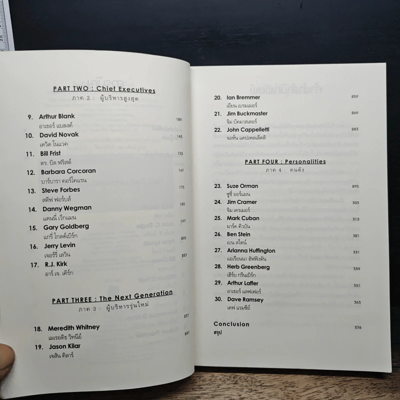 ล้มแล้วรวย Forbes Best Business Mistakes - บ๊อบ เซลเลอร์ส, นรา สุภัคโรจน์ รูปที่ 7