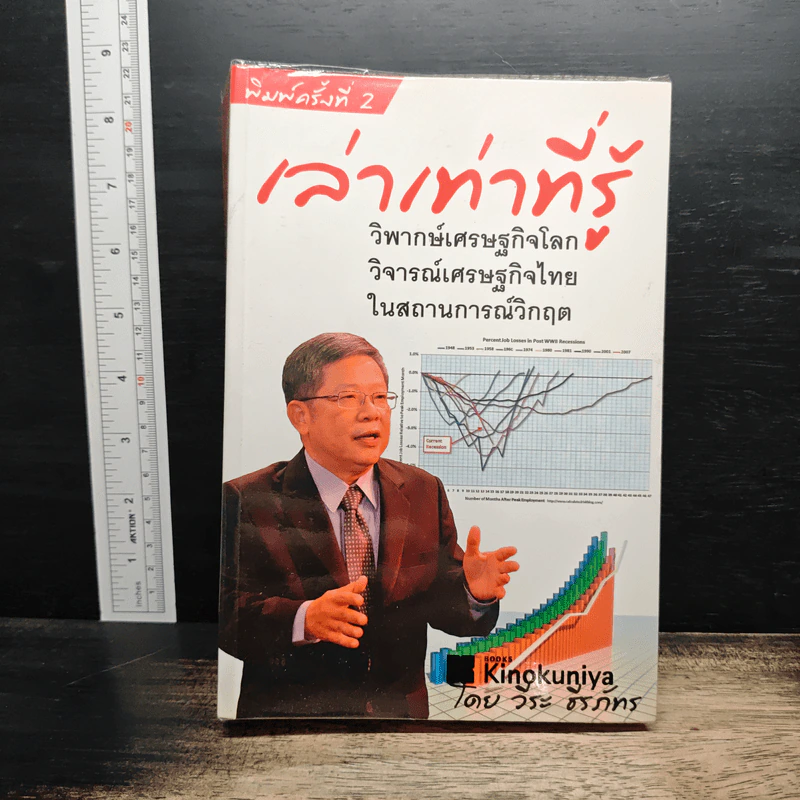เล่าเท่าที่รู้ - วีระ ธีรภัทร รูปที่ 1