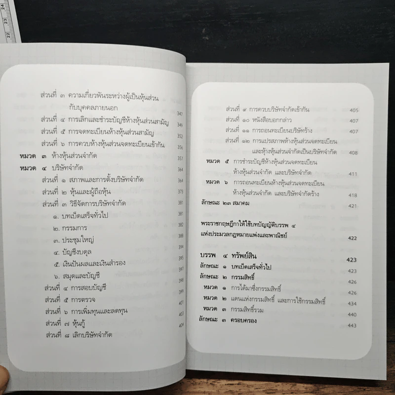 ประมวลกฎหมายแพ่งและพาณิชย์ ฉบับสมบูรณ์ - ร.ต.อ.ไพบูลย์ เปียศิริ รูปที่ 11