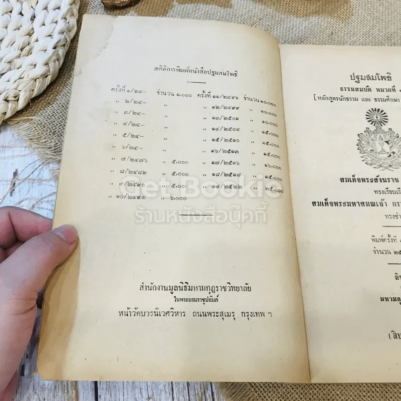 ปฐมสมโพธิ ธรรมสมบัติ หมวดที่ 1 (หลักสูตรนักธรรมและธรรมศึกษา ชั้นตรี-เอก) รูปที่ 6