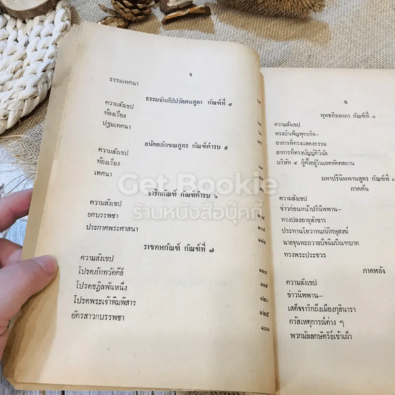 ปฐมสมโพธิ ธรรมสมบัติ หมวดที่ 1 (หลักสูตรนักธรรมและธรรมศึกษา ชั้นตรี-เอก) รูปที่ 13