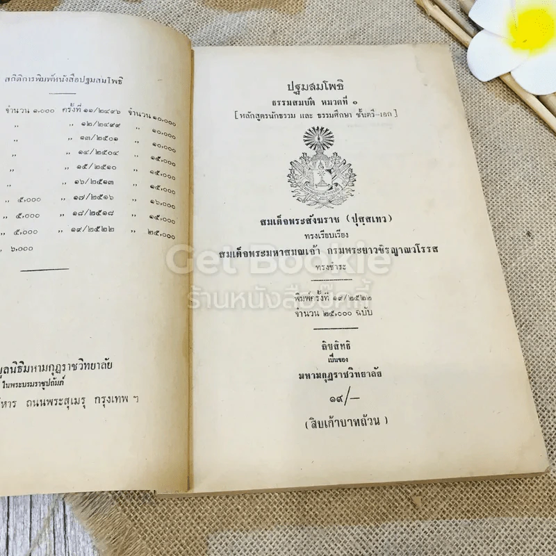 ปฐมสมโพธิ ธรรมสมบัติ หมวดที่ 1 (หลักสูตรนักธรรมและธรรมศึกษา ชั้นตรี-เอก) รูปที่ 7
