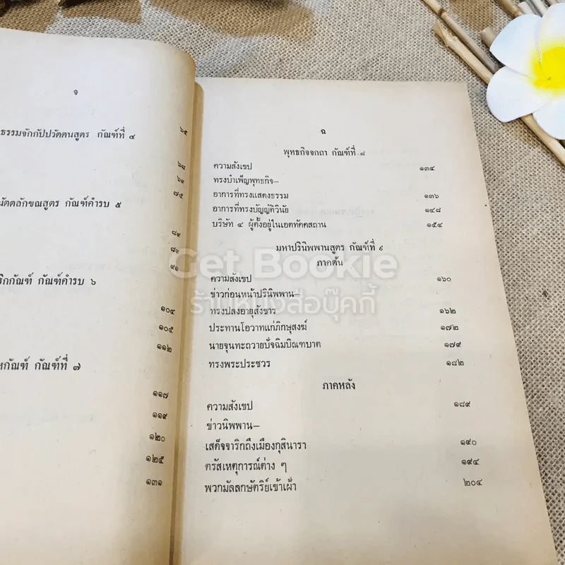 ปฐมสมโพธิ ธรรมสมบัติ หมวดที่ 1 (หลักสูตรนักธรรมและธรรมศึกษา ชั้นตรี-เอก) รูปที่ 14