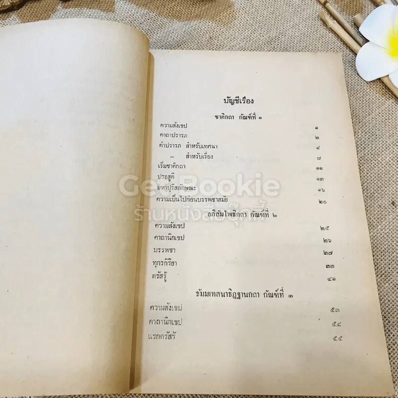 ปฐมสมโพธิ ธรรมสมบัติ หมวดที่ 1 (หลักสูตรนักธรรมและธรรมศึกษา ชั้นตรี-เอก) รูปที่ 12
