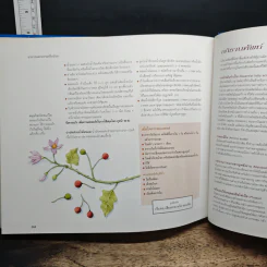 รักษาโรคด้วยวิธีธรรมชาติ - Reader's Digest รีดเดอร์สไดเจสท์ รูปที่ 13