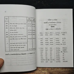 กริยา 3 ช่อง แบบจำง่ายคำอธิบายพร้อม - ร.ท.นิพนธ์ กาบสลับพล รูปที่ 7