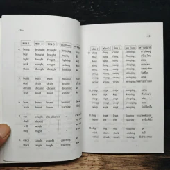 กริยา 3 ช่อง แบบจำง่ายคำอธิบายพร้อม - ร.ท.นิพนธ์ กาบสลับพล รูปที่ 8