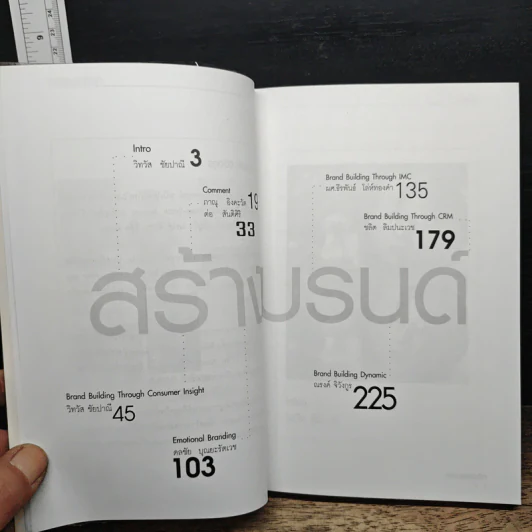 สร้างแบรนด์ BrandAge - วิทวัส ชัยปาณี, ดลชัย บุณยะรัตเวช รูปที่ 7