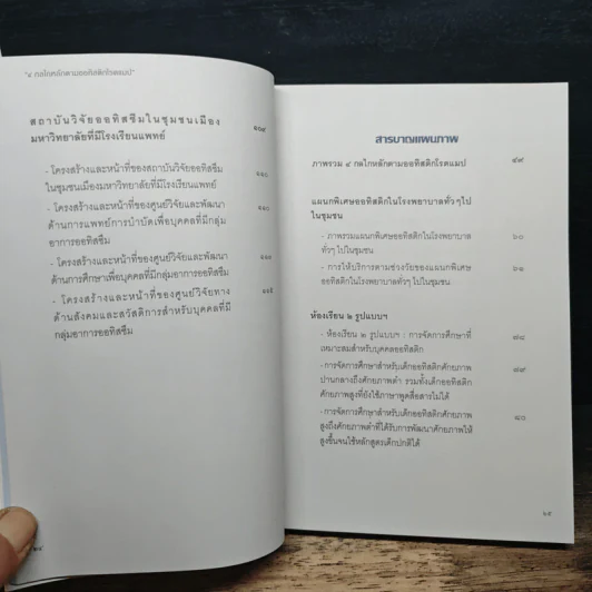 4 กลไกหลักตามออทิสติกโรดแมป รูปที่ 8