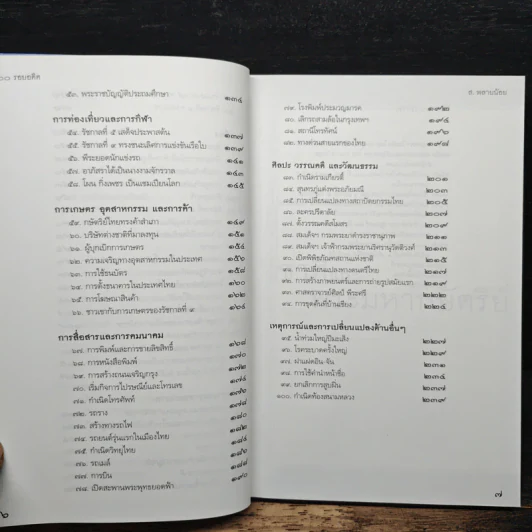 100 รอยอดีต - ส.พลายน้อย รูปที่ 8