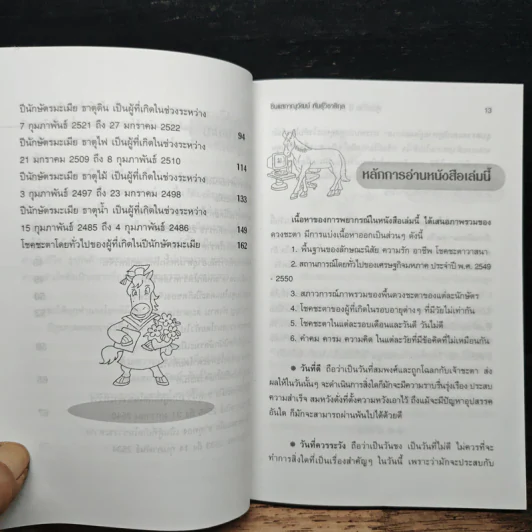 คู่มือชีวิต ปี 2550 ปีมะแม - ซินแสภาณุวัฒน์ พันธุ์วิชาติกุล รูปที่ 8